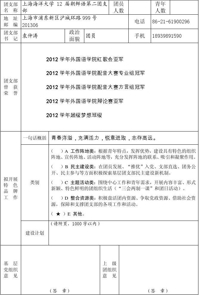 2013年度上海市五四红旗团支部创建单位申报